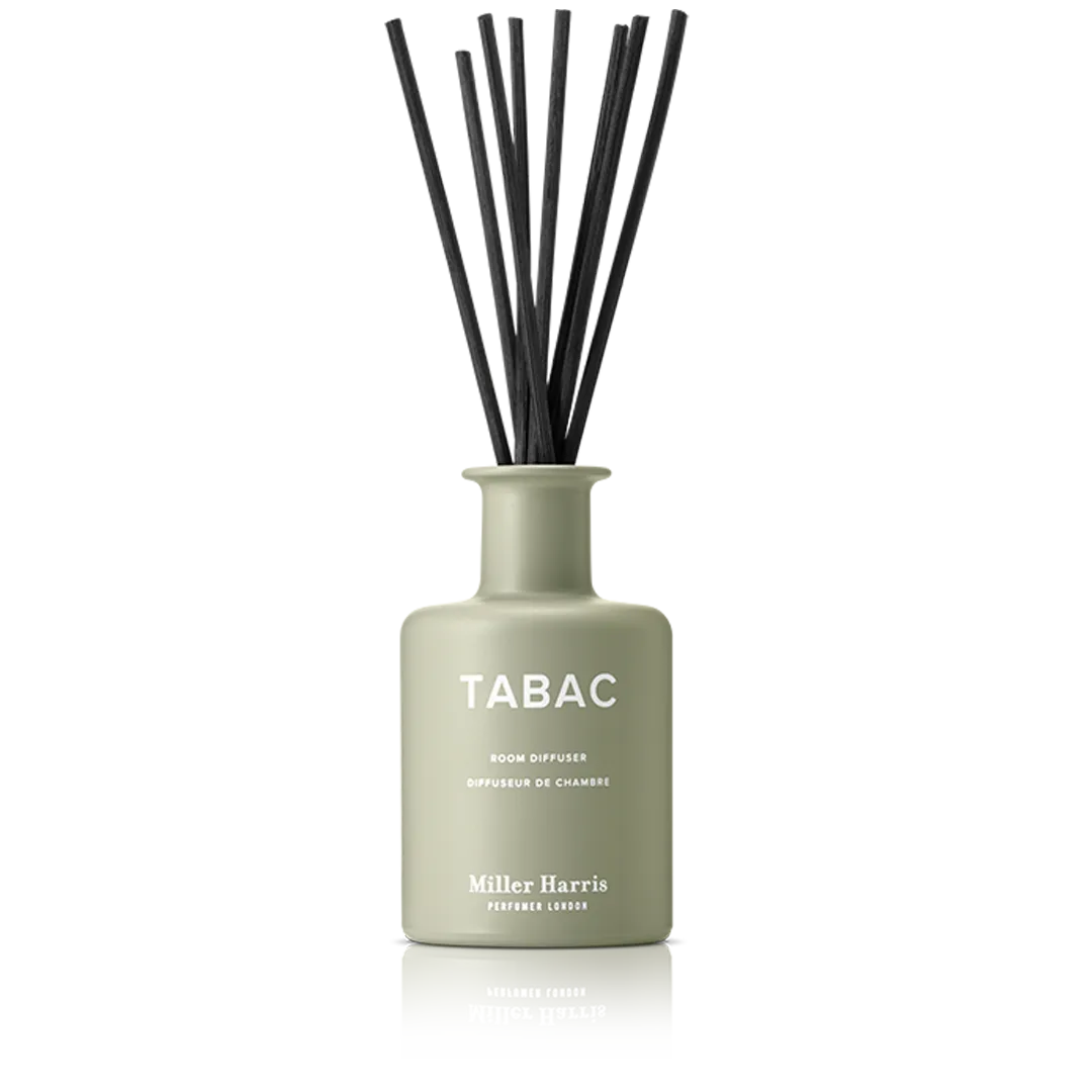 Miller Harris Tabac Home Set duftsæt 150ml/220g tobak